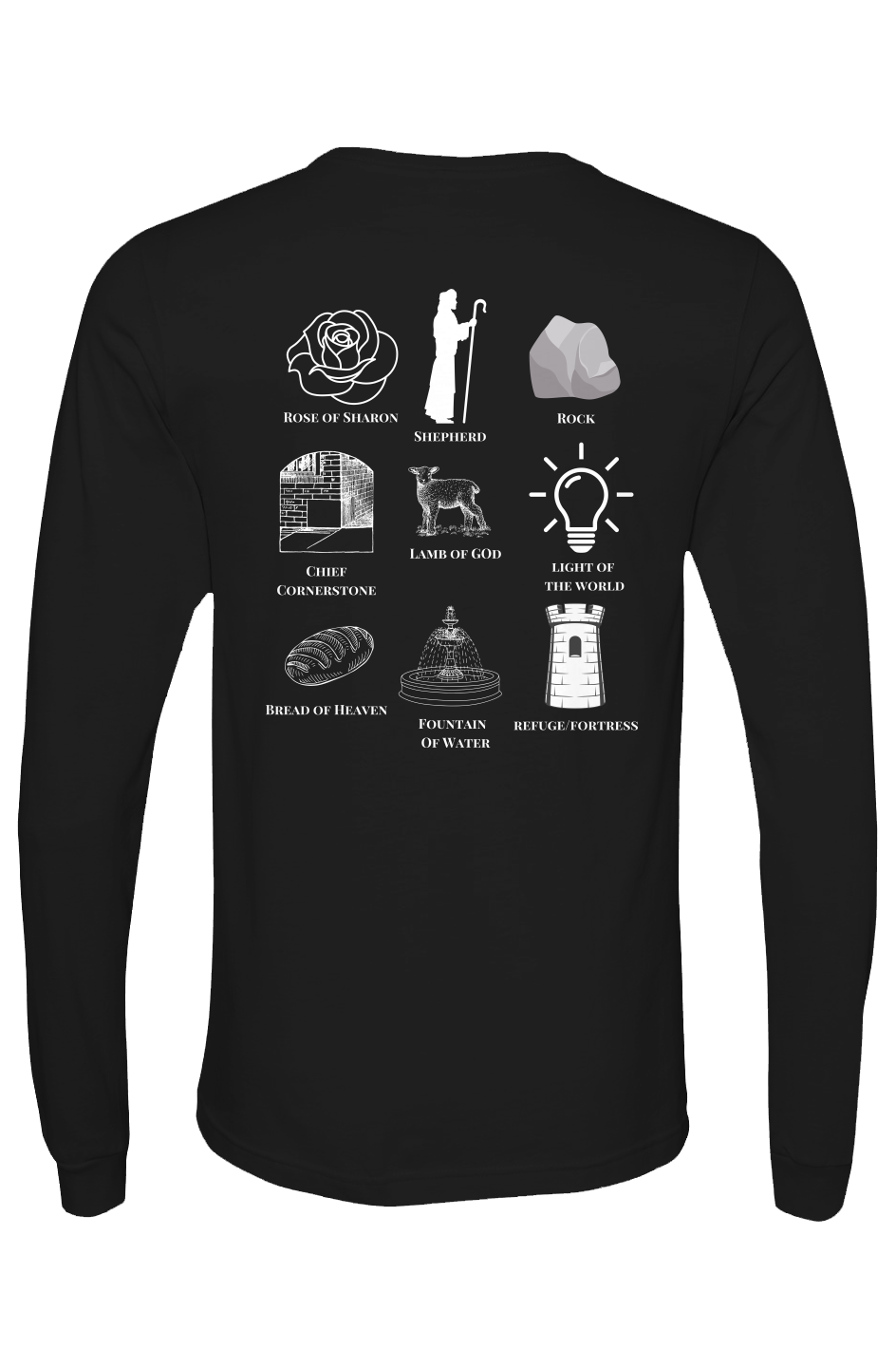 Who is Jesus to You Christian Shirt