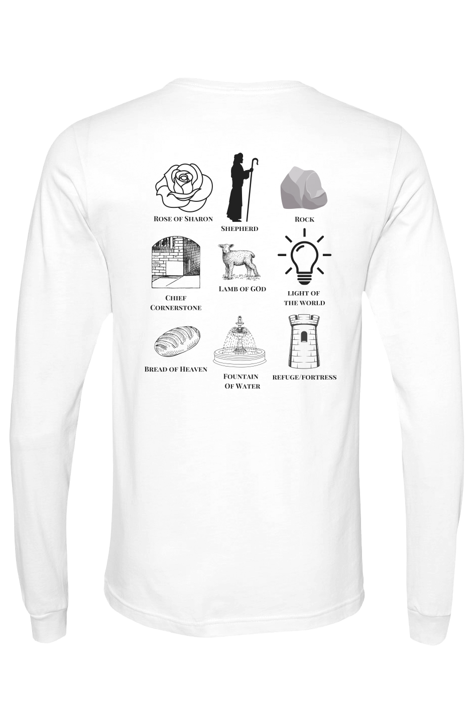 Who is Jesus to You Christian Shirt