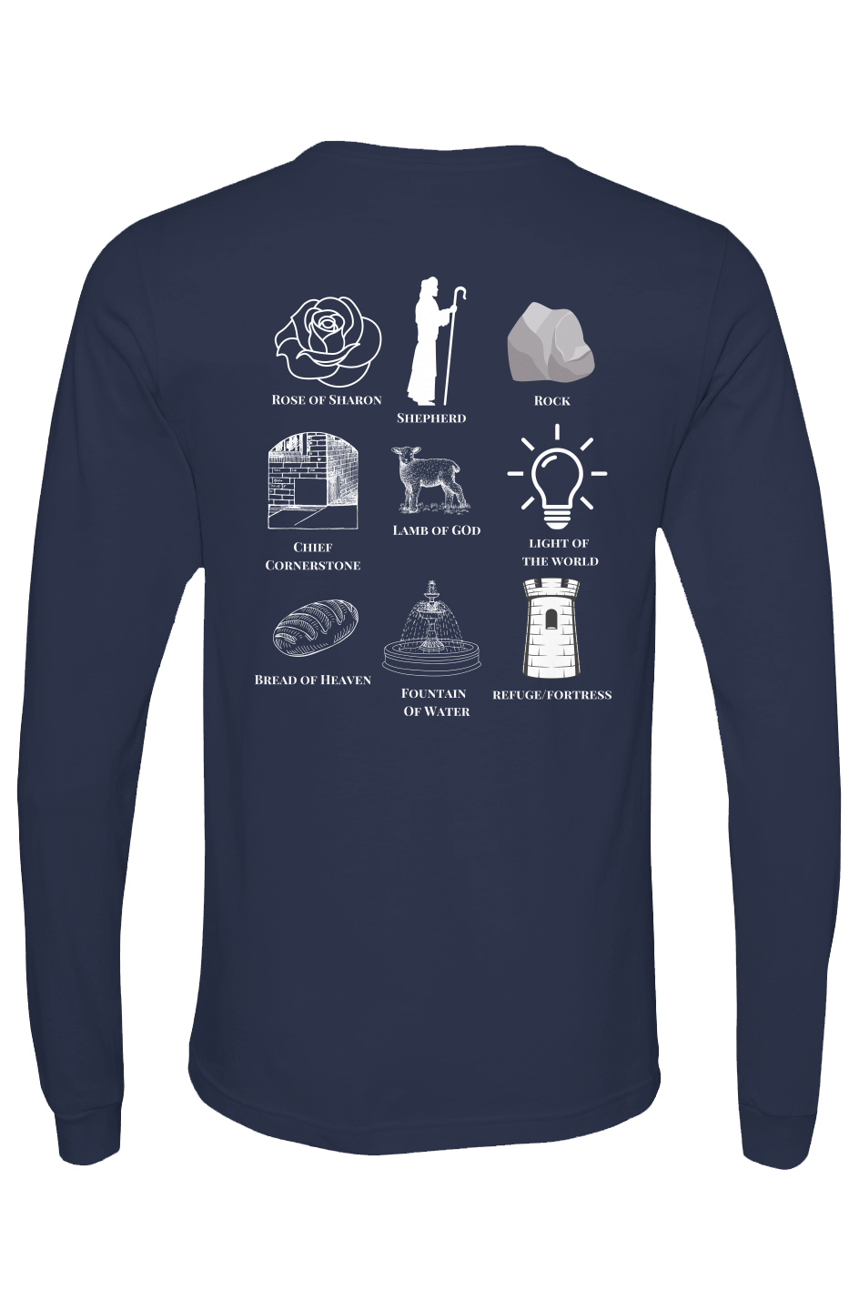 Who is Jesus to You Christian Shirt