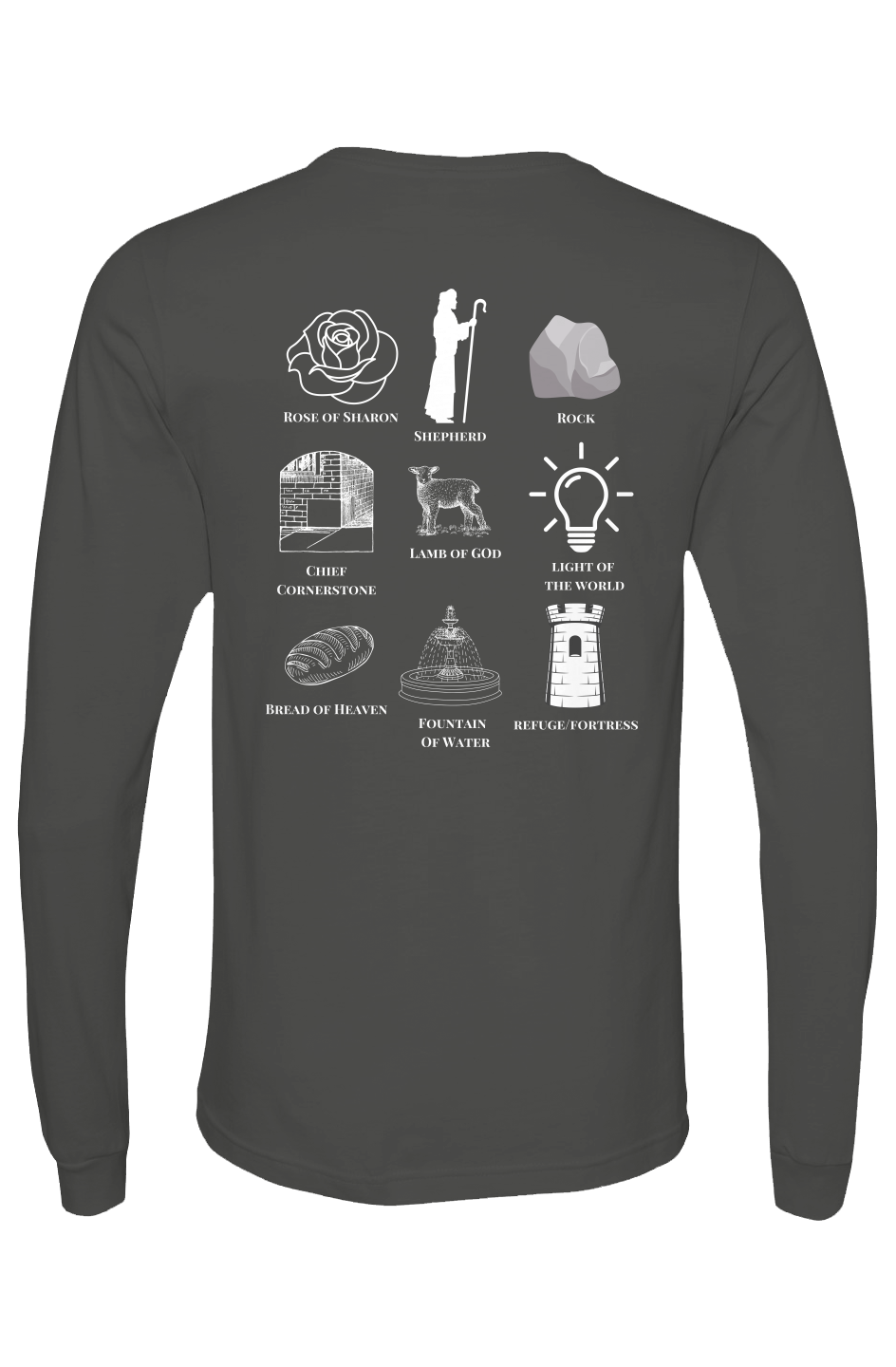 Who is Jesus to You Christian Shirt